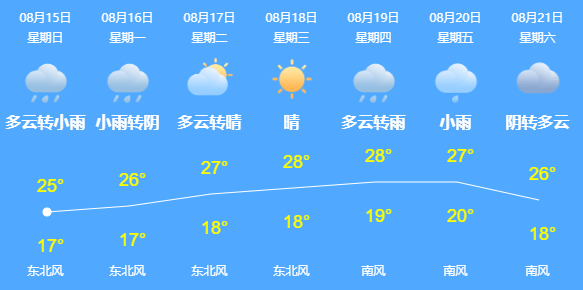 隔离|刚刚通报，3人阳性！