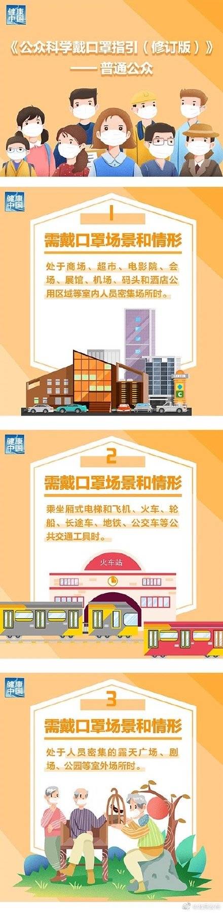 国家|一图读懂 | 国家卫健委修订戴口罩指引，这6个场景请戴好