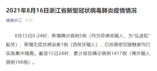 病例|浙江昨日新增5例境外输入确诊病例，均为“弘进轮”船员