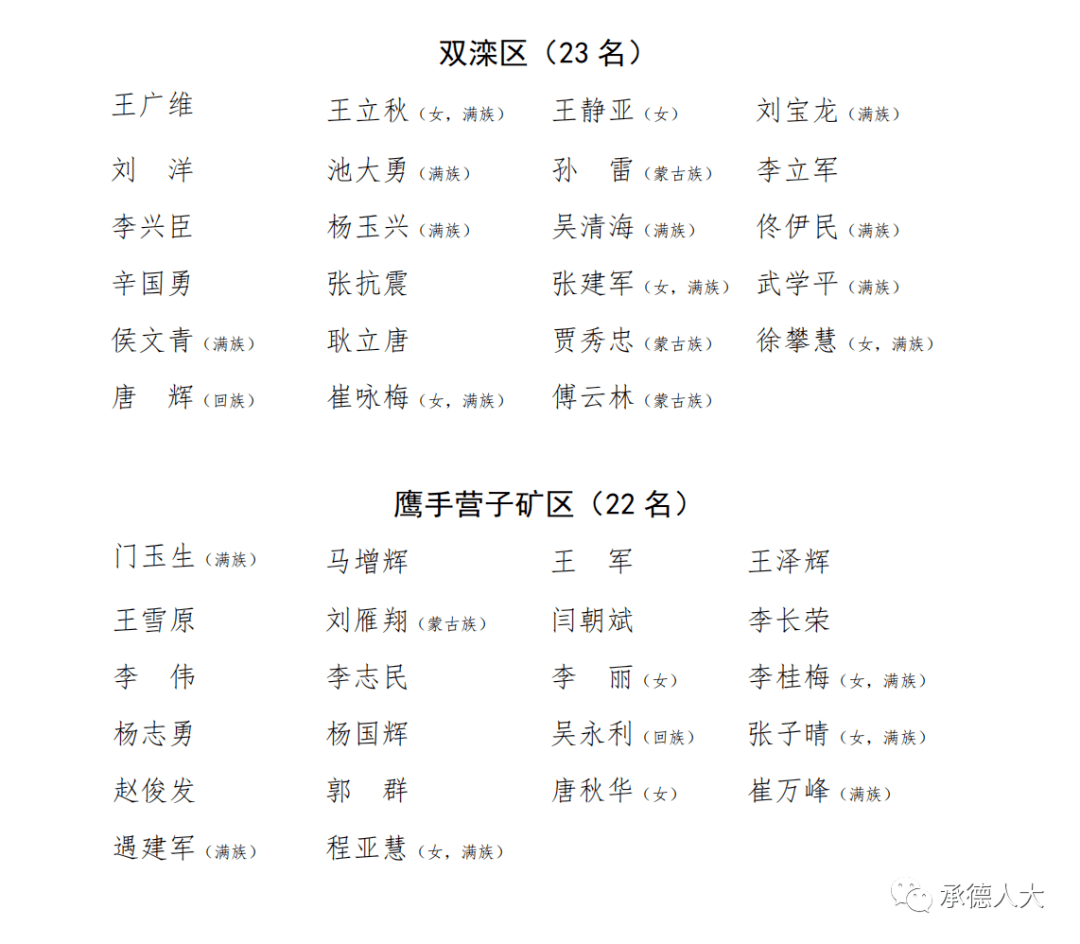 承德简谱_承德避暑山庄