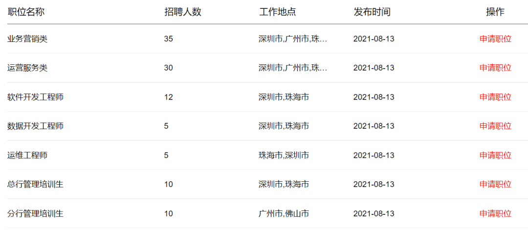 珠海市人口有多少2021_外地人在珠海买房最新政策2021(2)