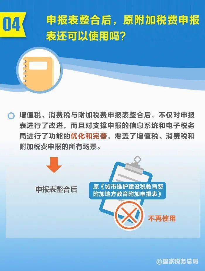 申报表|增值税、消费税与附加税费申报表整合，这5个问题必须要知道