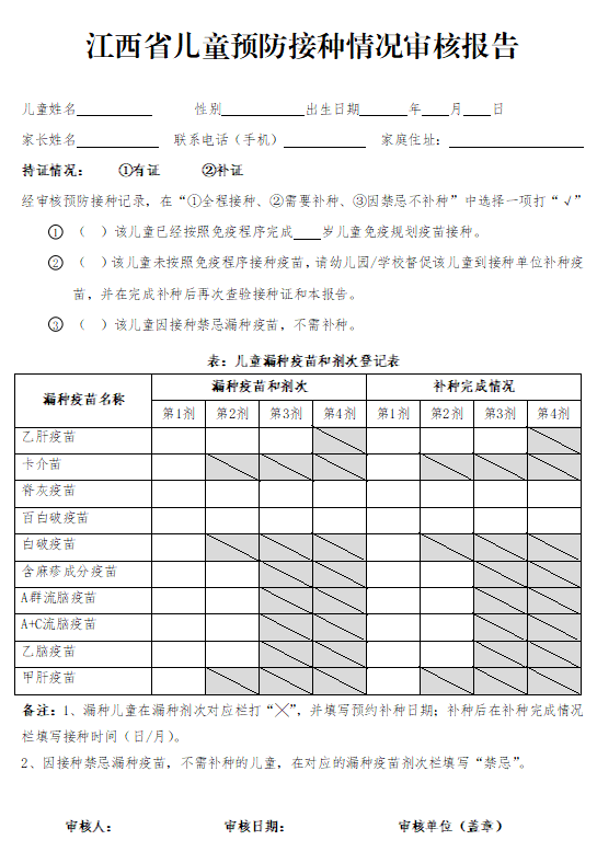 關於做好2021年度新入托,入學兒童預防接種證查驗工作的通知