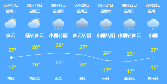 大部分|妈妈给6岁女儿洗澡，突然发现…...去医院一检查慌了！