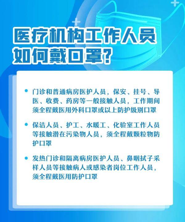 公众|提醒！戴口罩有新要求，看图了解！