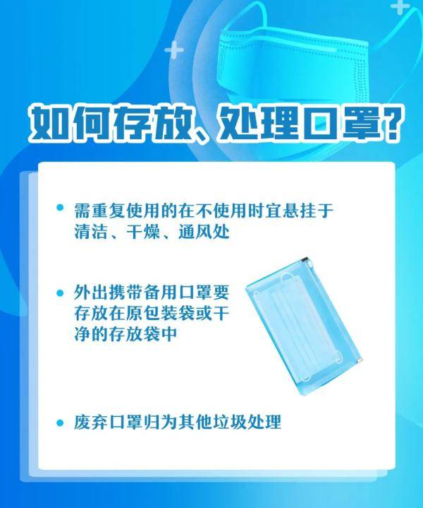 公众|戴口罩有新要求！对照自查