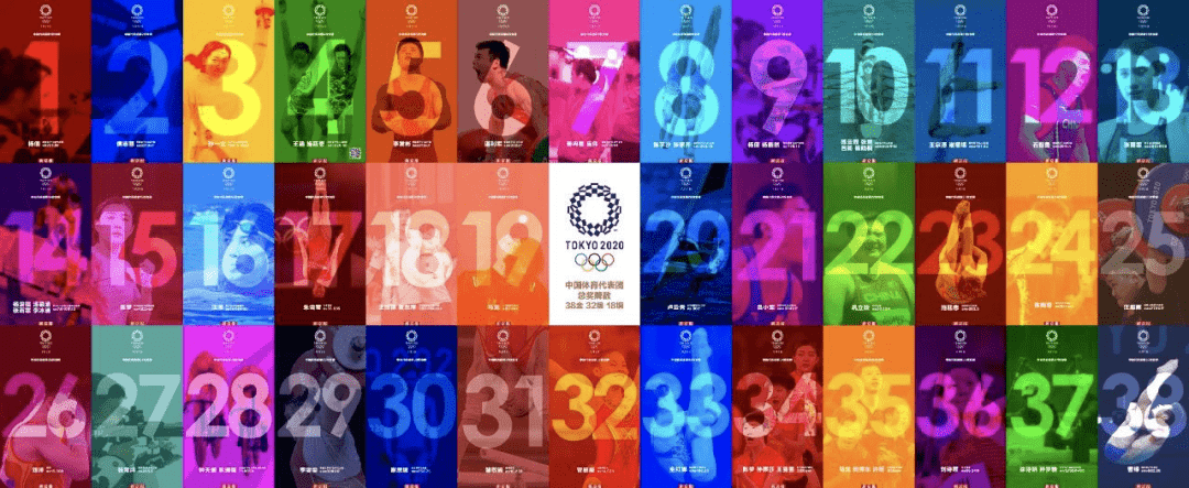 团队|色彩冲击！《新京报》奥运金牌海报幕后详解 | 听我说