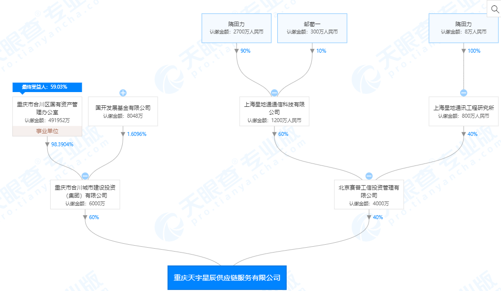 爆雷!江苏舜天陷隋田力专网通信骗局,上海电气预亏近50亿