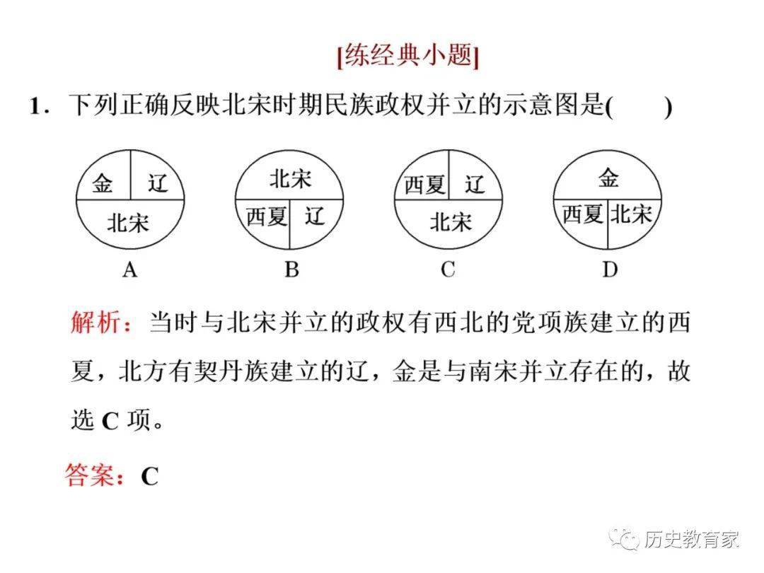 中外历史纲要第10课辽夏金元的统治