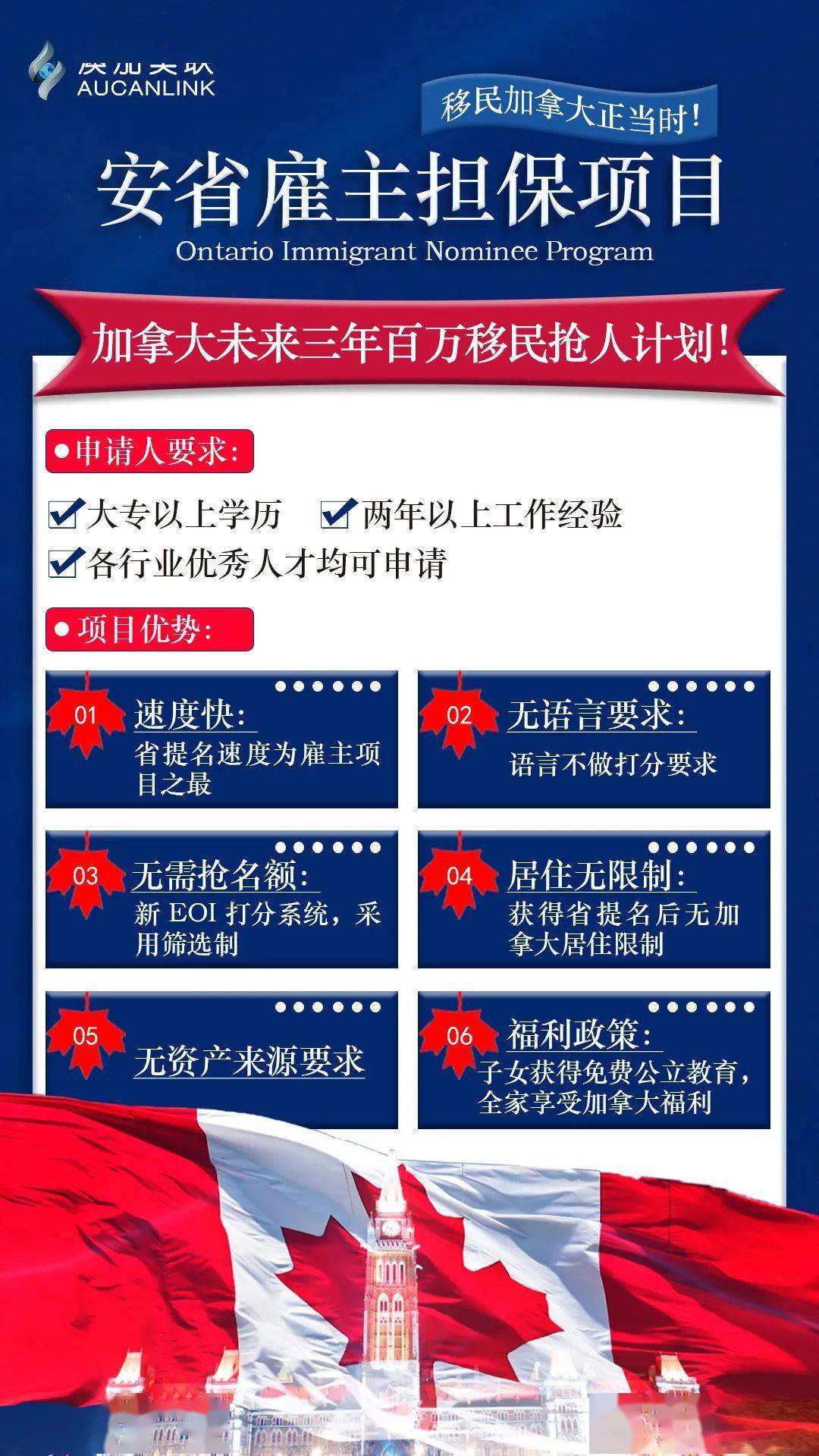 什么是政策性移民 bdc6778c68ac495e908e2be34fc863fe.jpeg