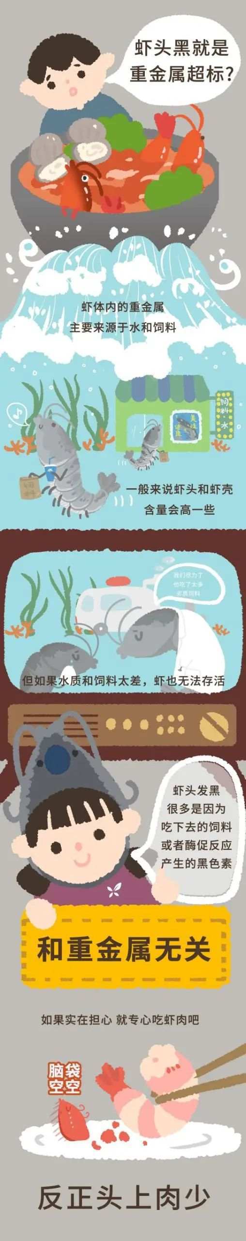 真相|虾背里的黑线真的很脏么？这么吃虾才正确