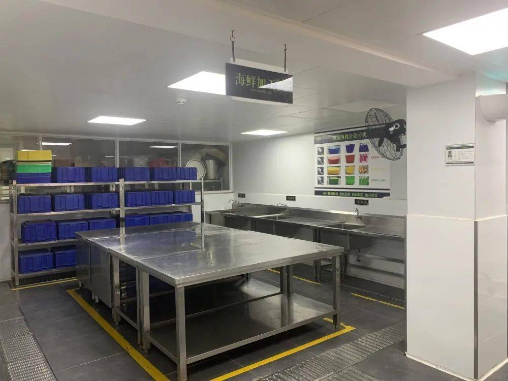 月月十五查餐厅|@上班的你,直击盒饭大本营,一起去后厨看看