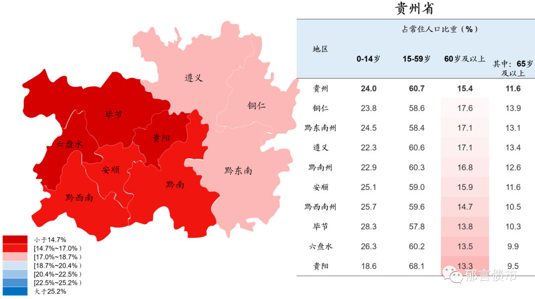 【关注】中国城市老龄化图谱(2021)