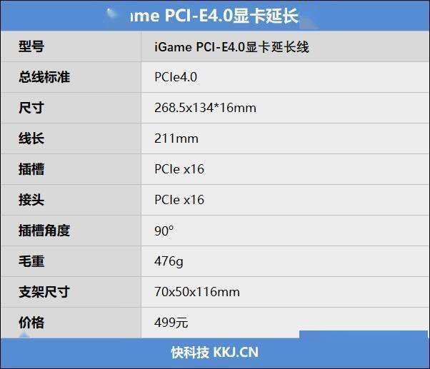七彩虹PCIe 4.0显卡延长线评测：宽带读取速度及GPU性能几乎无影响