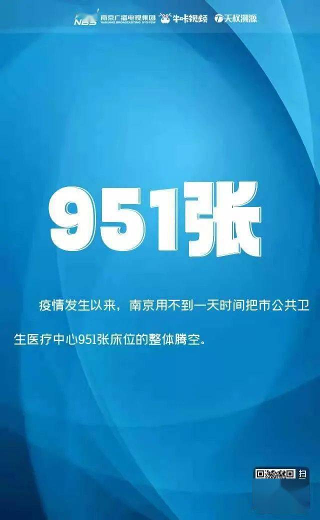胡靜宜|這組數據，值得刷屏！