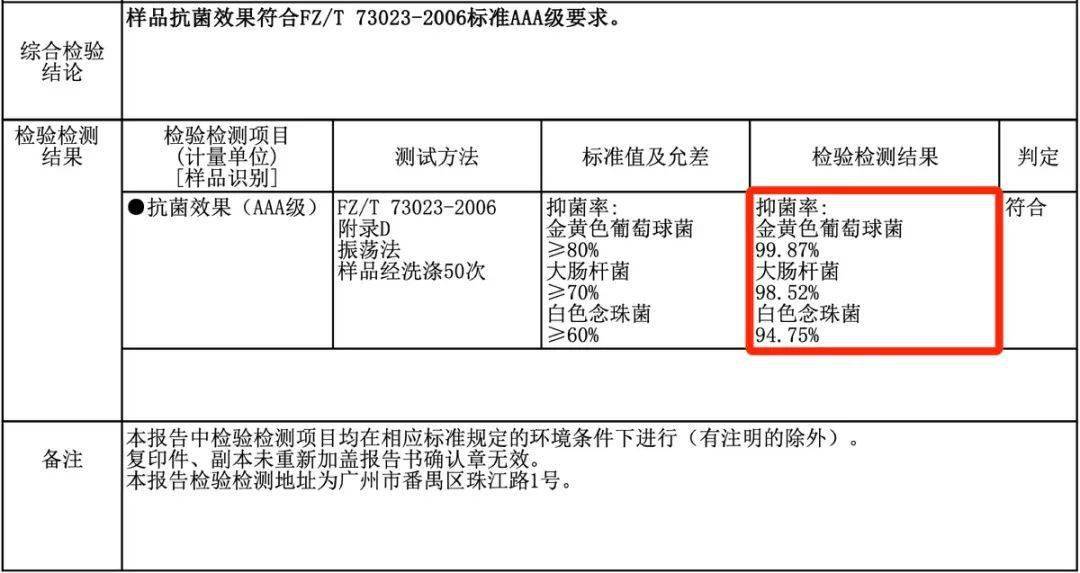 内裤|观方好物 | 49元卖了1000条的内裤，今天3条59元！