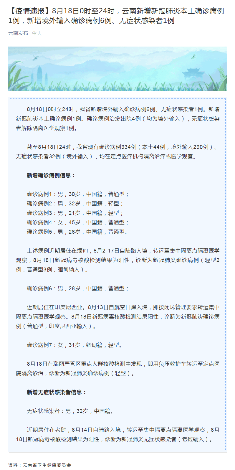 【31省新增3例确诊 1例为本土病例
/31省新增3例确诊1例为本土病例】 【31省新增3例确诊 1例为本土病例
/31省新增3例确诊1例为本土病例】