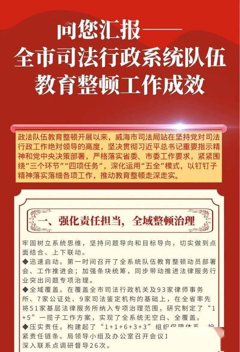 威海市政法队伍教育整顿巡礼威海司法行政系统向您汇报