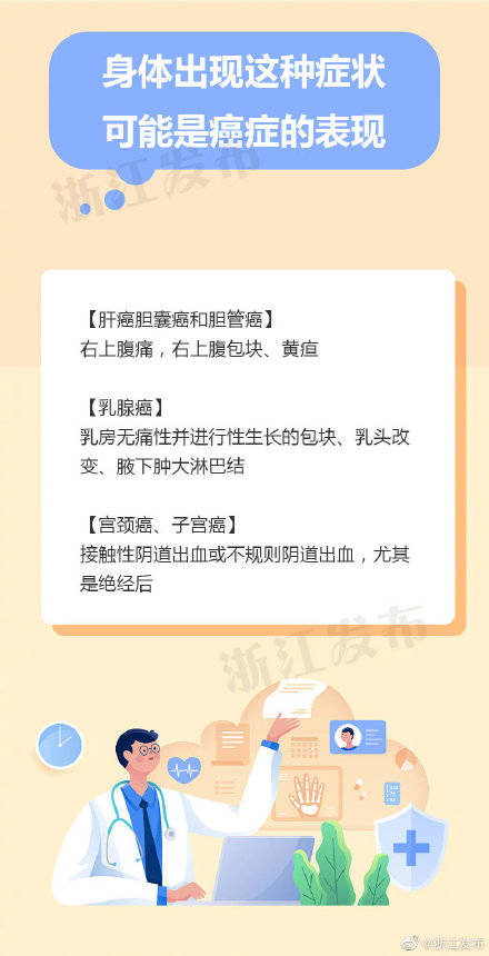 癌症|身体出现这种症状，要注意了！