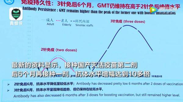 免疫|何时实现群体免疫？钟南山给出最新预判