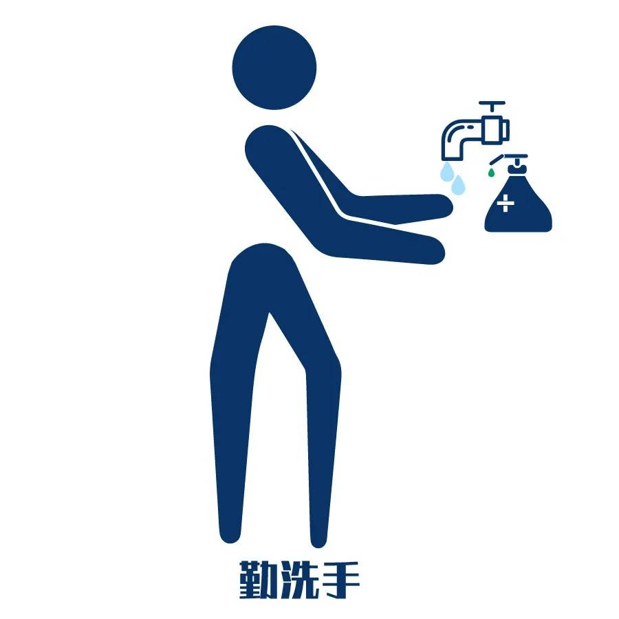 防疫|这可能是最好记的一版防疫指南