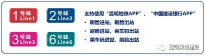 昆明|不摘口罩、不带手机！昆明地铁这些线路“刷脸”就能乘坐！