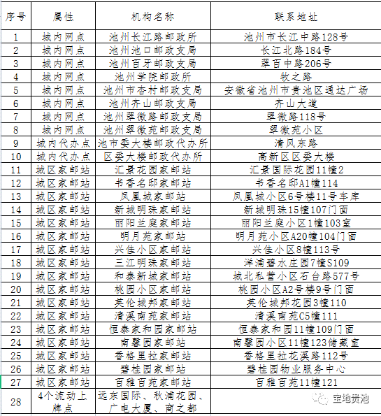 2ac8c0e595c644df948d0386bfb869c9.png
