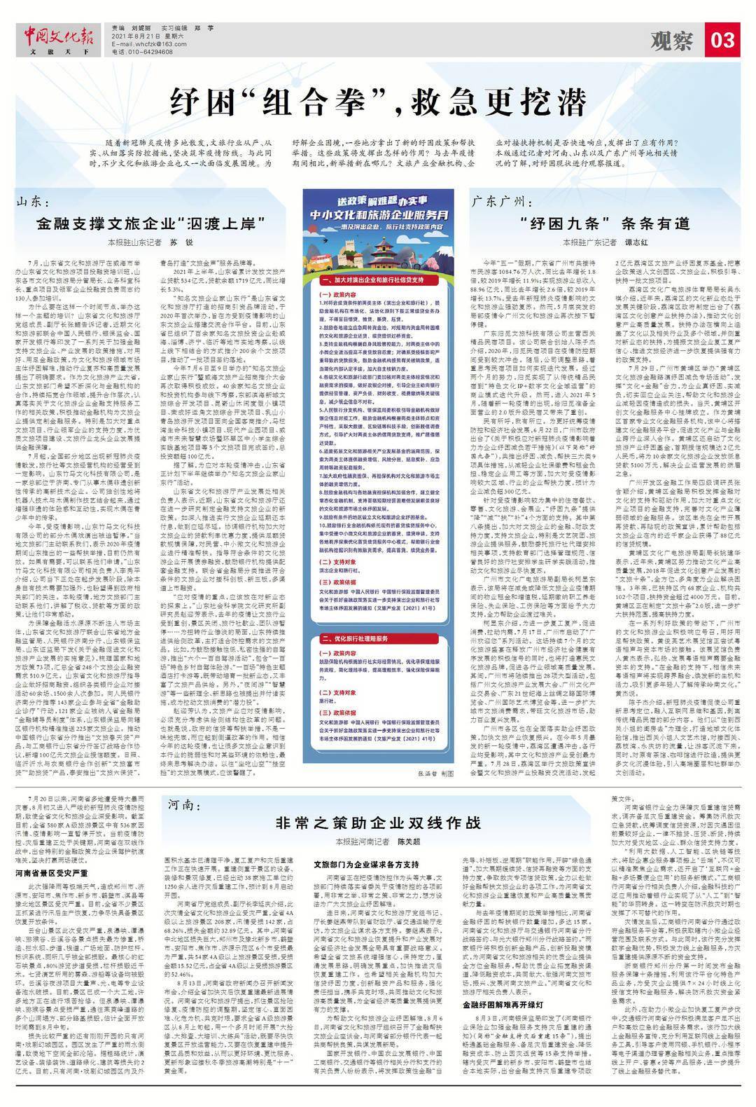 纾困 组合拳 救急更挖潜 文旅