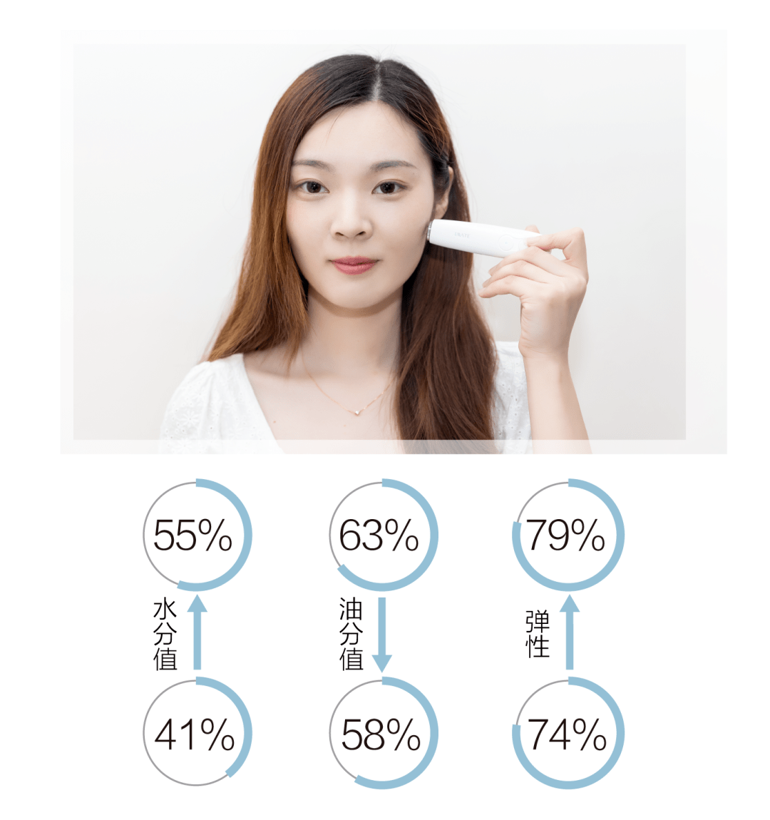 脸皮|美肤驿站 | 居然有人处心积虑想变成「厚」脸皮？！