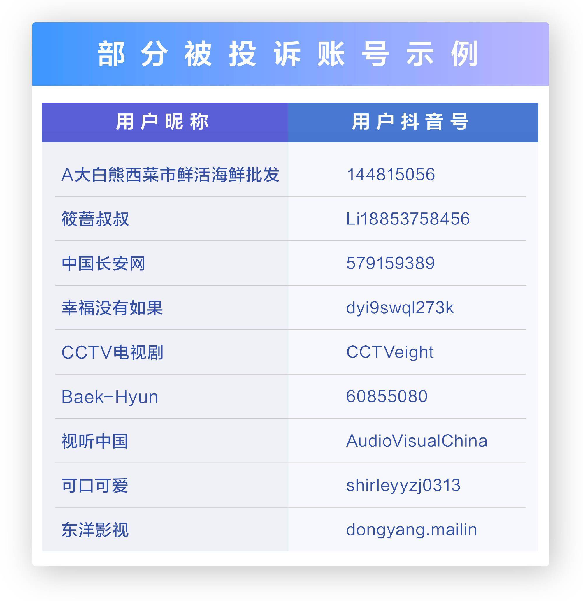 雷磁24小时人工服务热线=雷磁上海仪电科学仪器股份有限公司