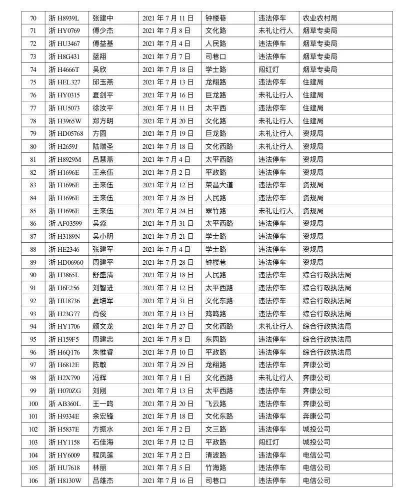 龙游人口_满足所有人的休闲需求 龙游将有座很 潮 的公园(3)