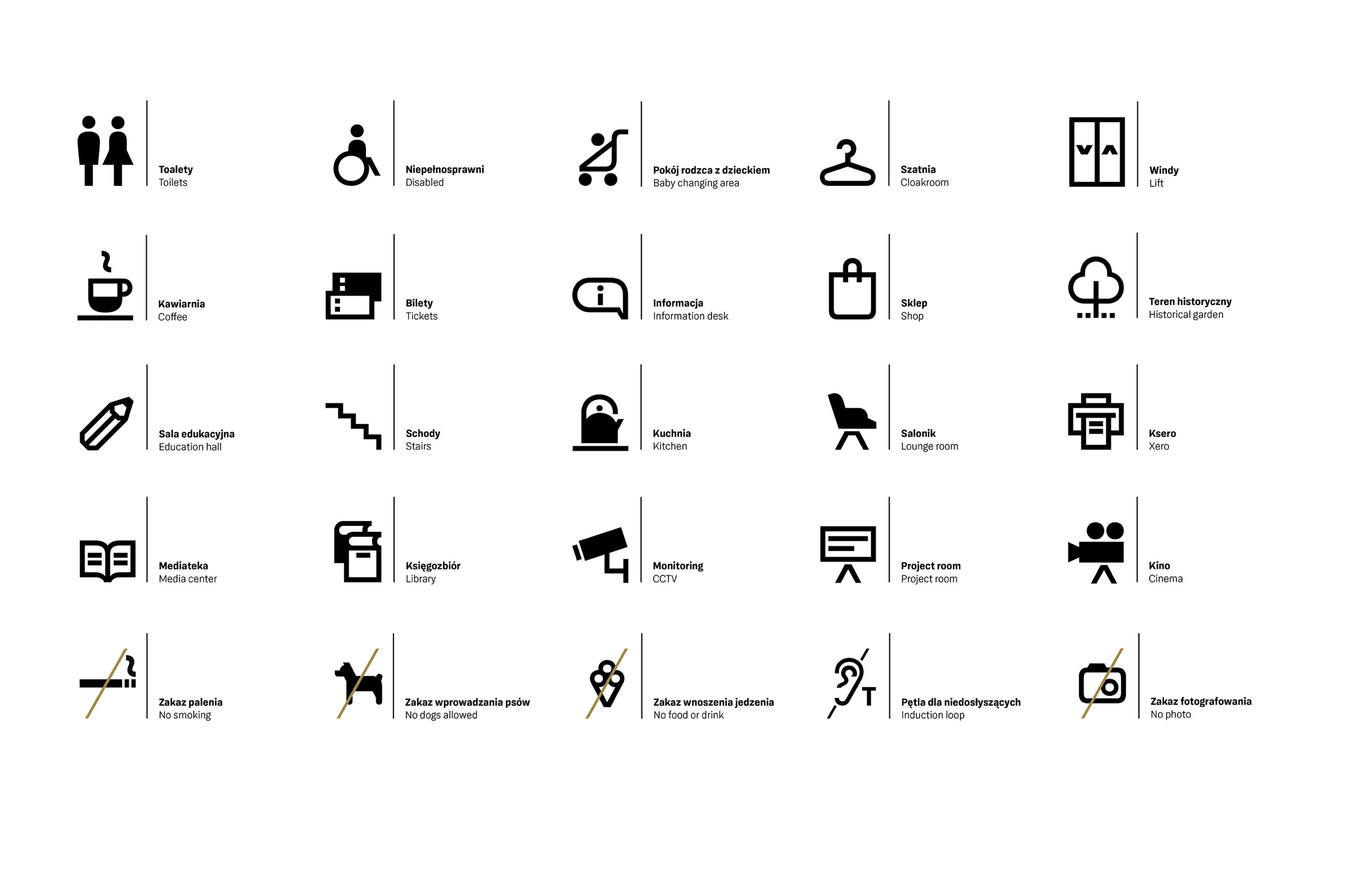 商业导向系统指示牌设计集锦