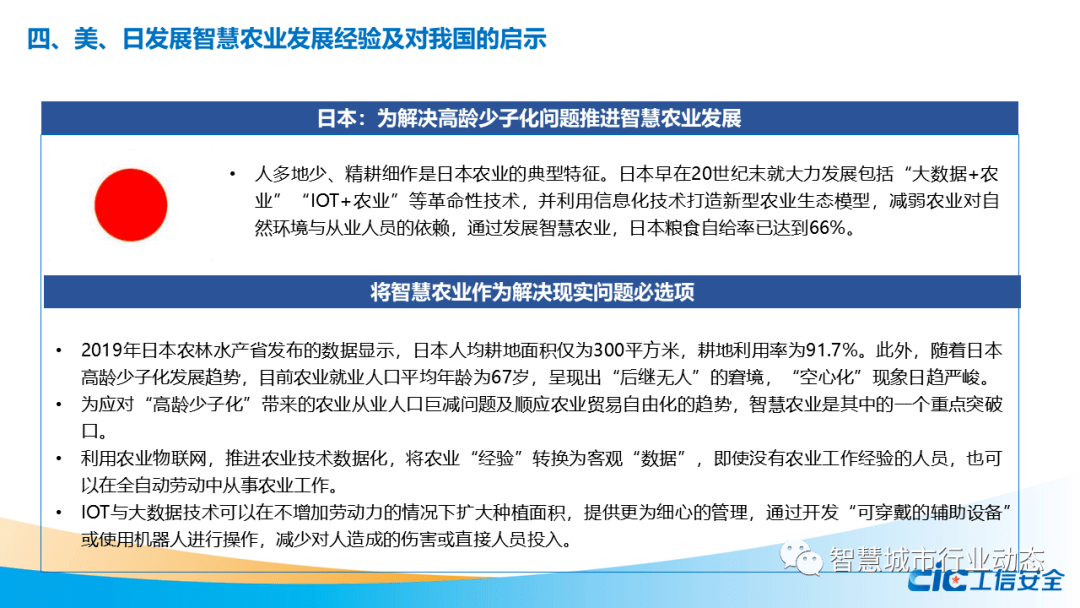 日本农业人口_中国美国等七国农业就业人口占总就业人数比例 中国 美国 日本(3)