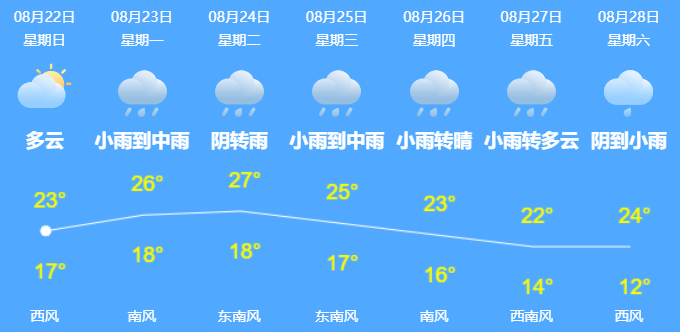 检测|做核酸检测竟意外发现得了癌症......这些细节一定要注意！