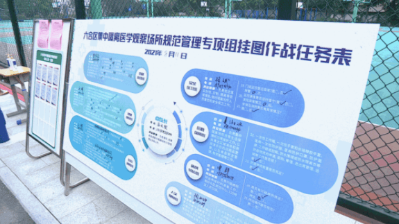 六合区相关负责人介绍,在18个集中隔离点,六合区全部实施"挂图作战","