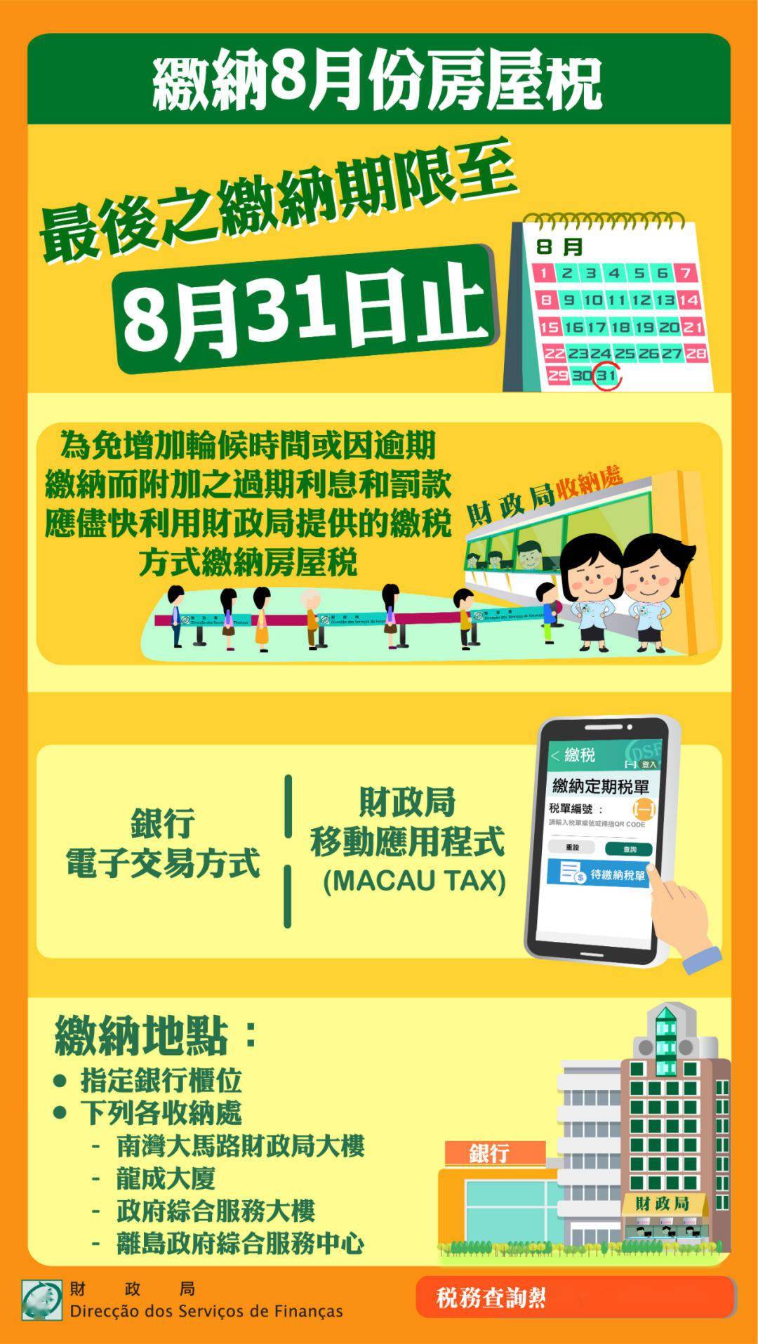 財政局提提您 這筆稅費的繳納截止日期是8月31日 逾期將被罰款 房屋