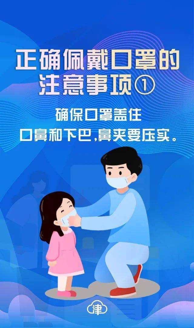 来源:津云评论:科学佩戴口罩 巩固防疫成果《今晚报》报道,国家卫健委