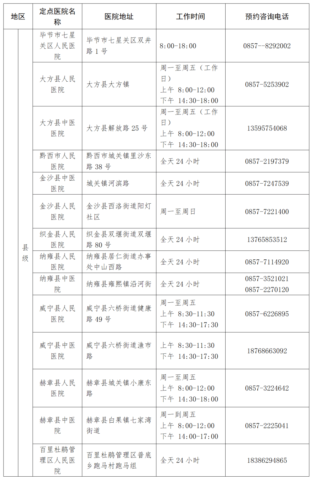 新冠病毒疫苗接種禁忌症有哪些哪些醫院可以進行評估您想知道的都在