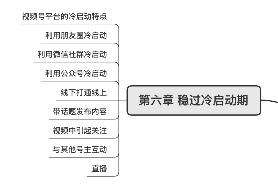 e44a1be7e00645949207773d87dc2e44.png