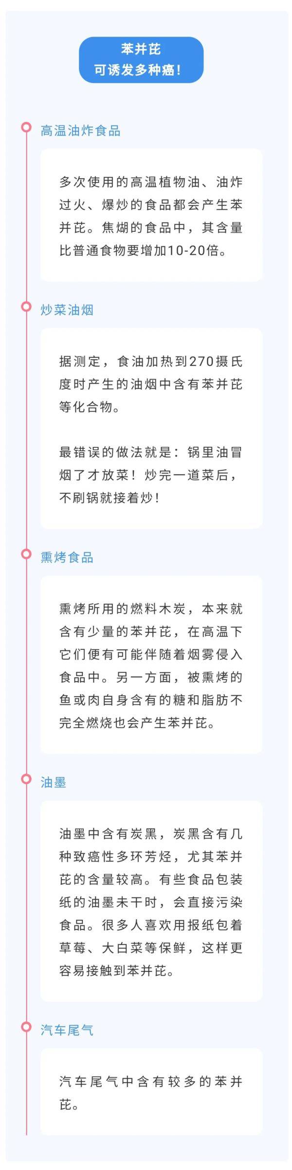 烟草|注意！这些是公认的一级致癌物！现在看还不晚