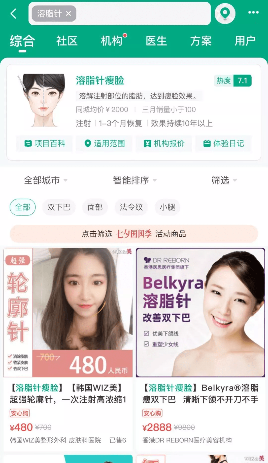 App|“全民医美”追踪调查：虚假宣传、医美事故频发，5年间投诉量增长近14倍