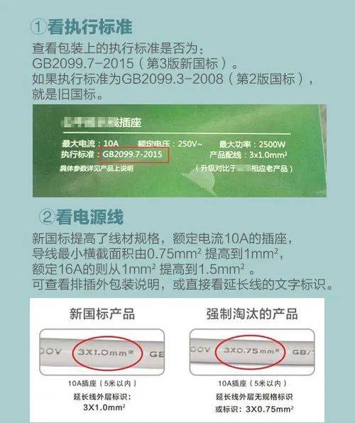 生产|这种家用小物件早已被禁，有火灾隐患！你家还在用吗？赶紧自查