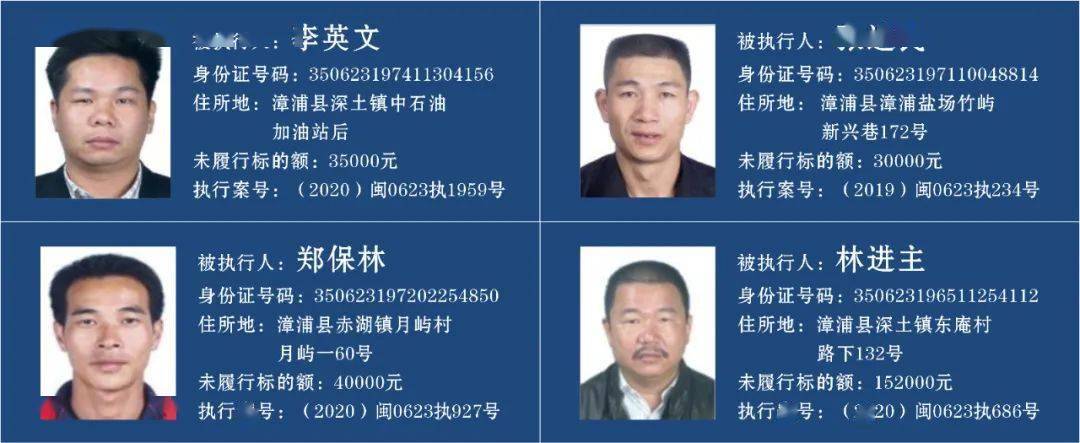 漳浦一批失信被执行人曝光,最高未履行标的额105万!