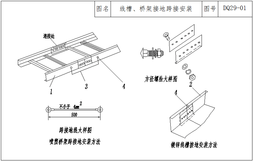 這些弱電工程施工工藝標準,你不得不學!