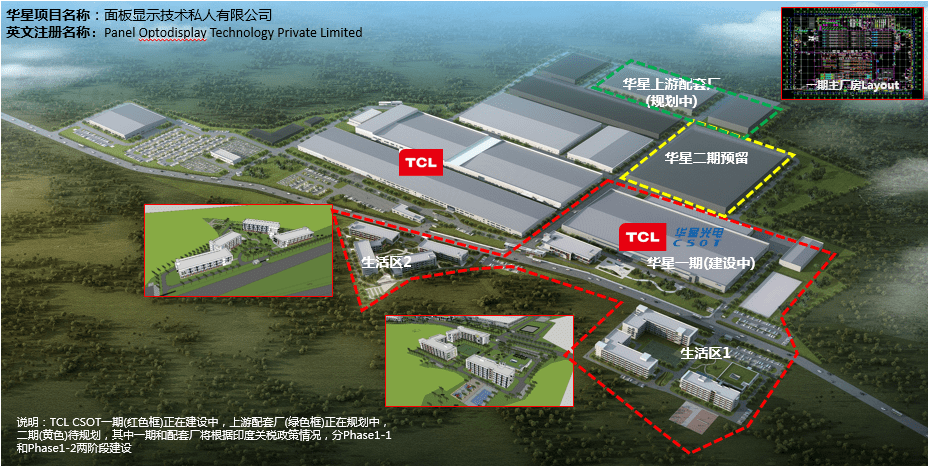 Tcl 华星印度模组厂首台设备顺利搬入 生产