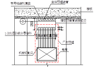 alc隔墙板安装构造图集图片