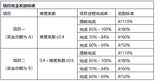 e490317c920642fca2451e61f22a7e56.png