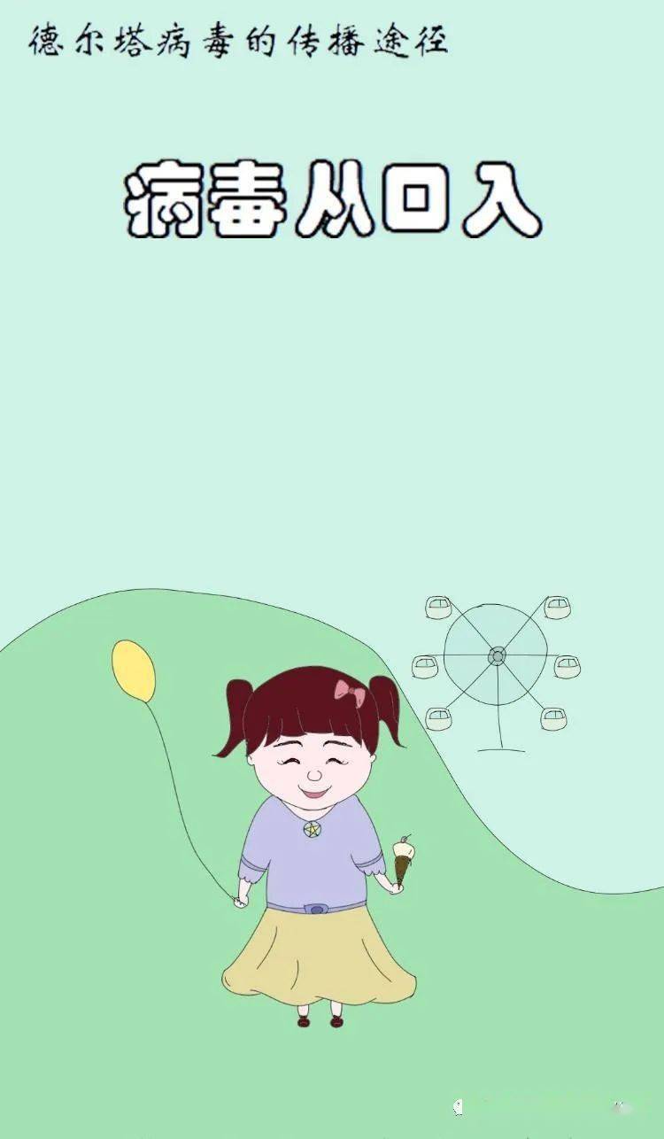 海报|漫画｜德尔塔病毒的传播途径