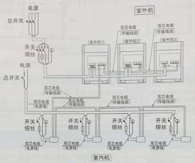 多段联线台座示意图图片