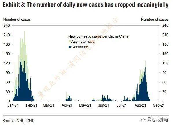 预估中国2022年gdp增速_越南制造代替中国制造 转移容易替代很难,因为中国有全产业链(3)